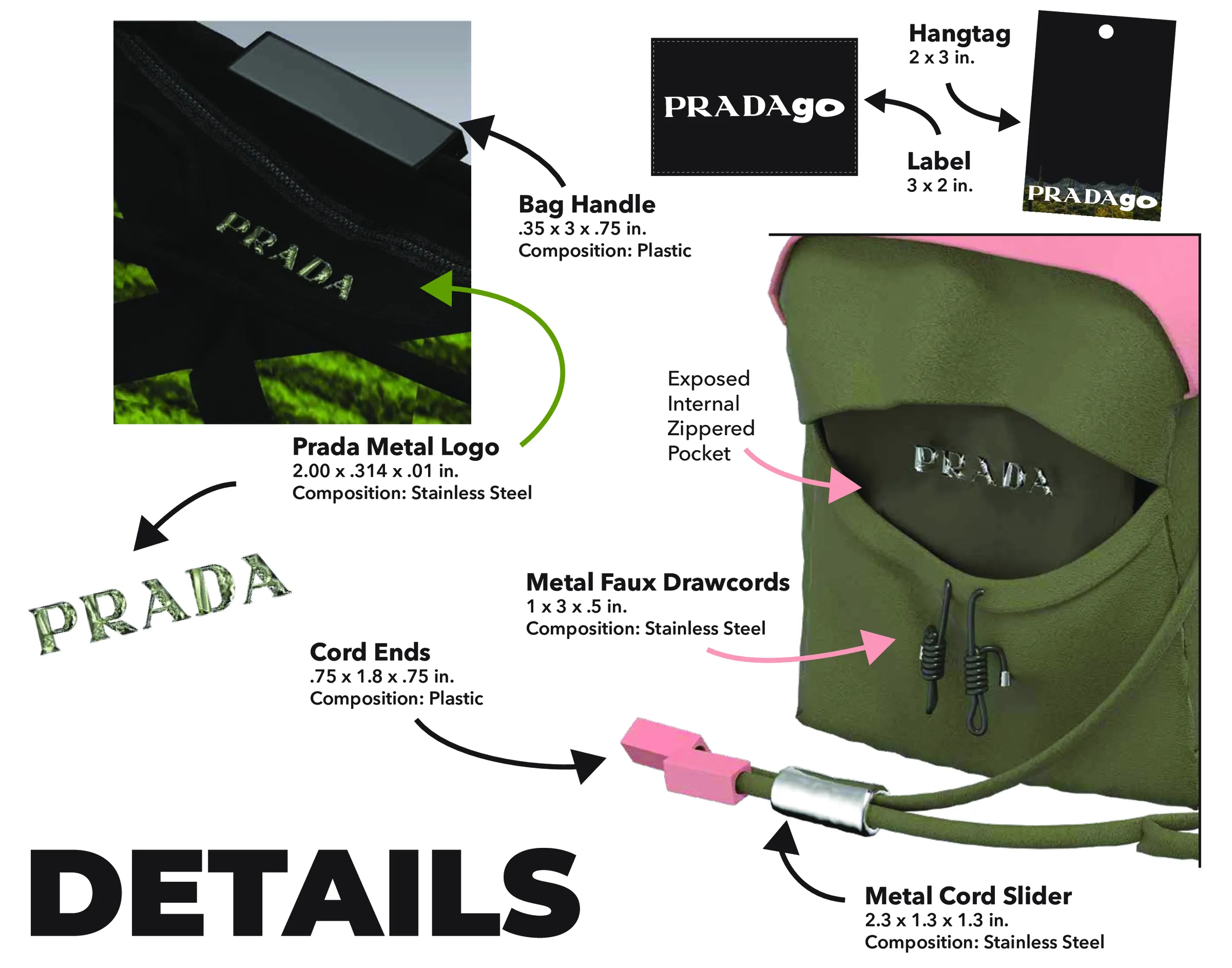 Prada Case Study Page 16