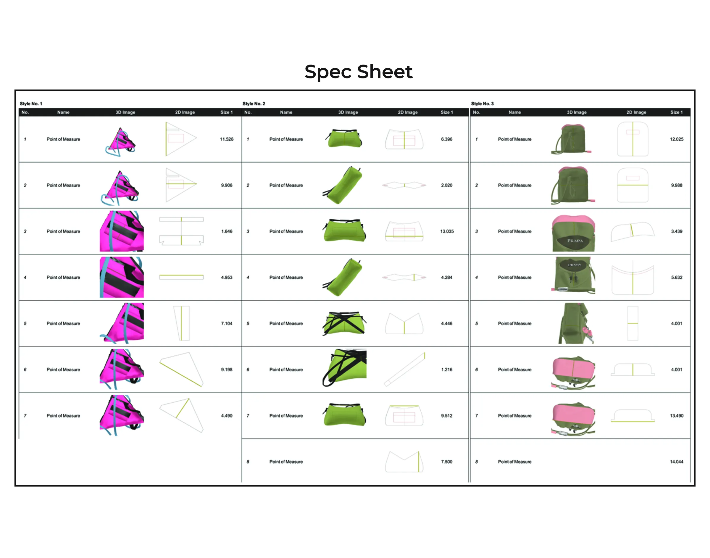 Prada Case Study Page 17