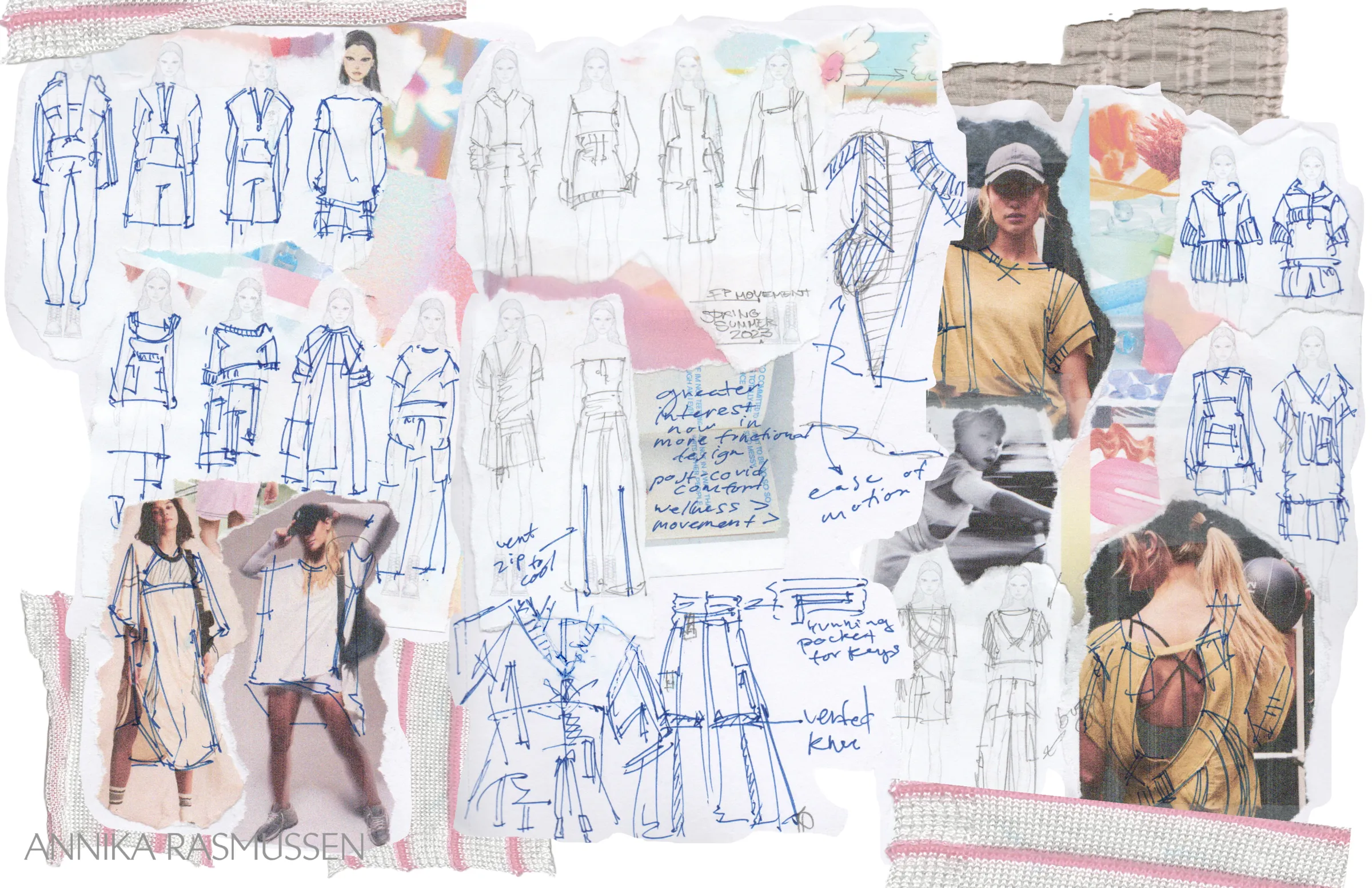 FP Movement Brand Study Page 4